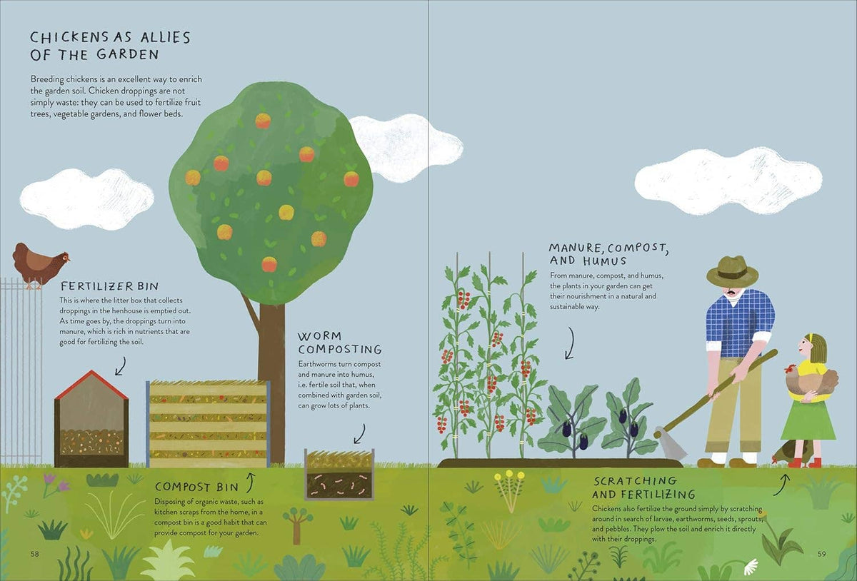 Chickenology