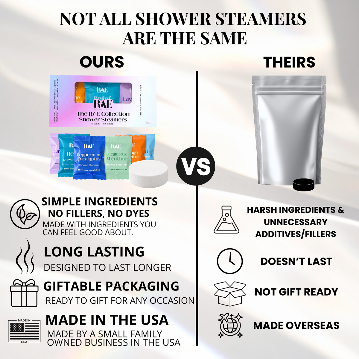 Single Shower Steamer - Aromatherapy 