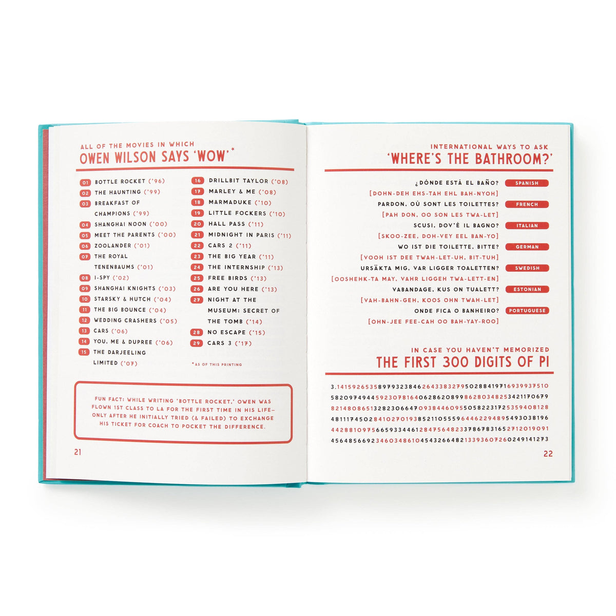 Brass Monkey A Useful Guide to Useless Facts