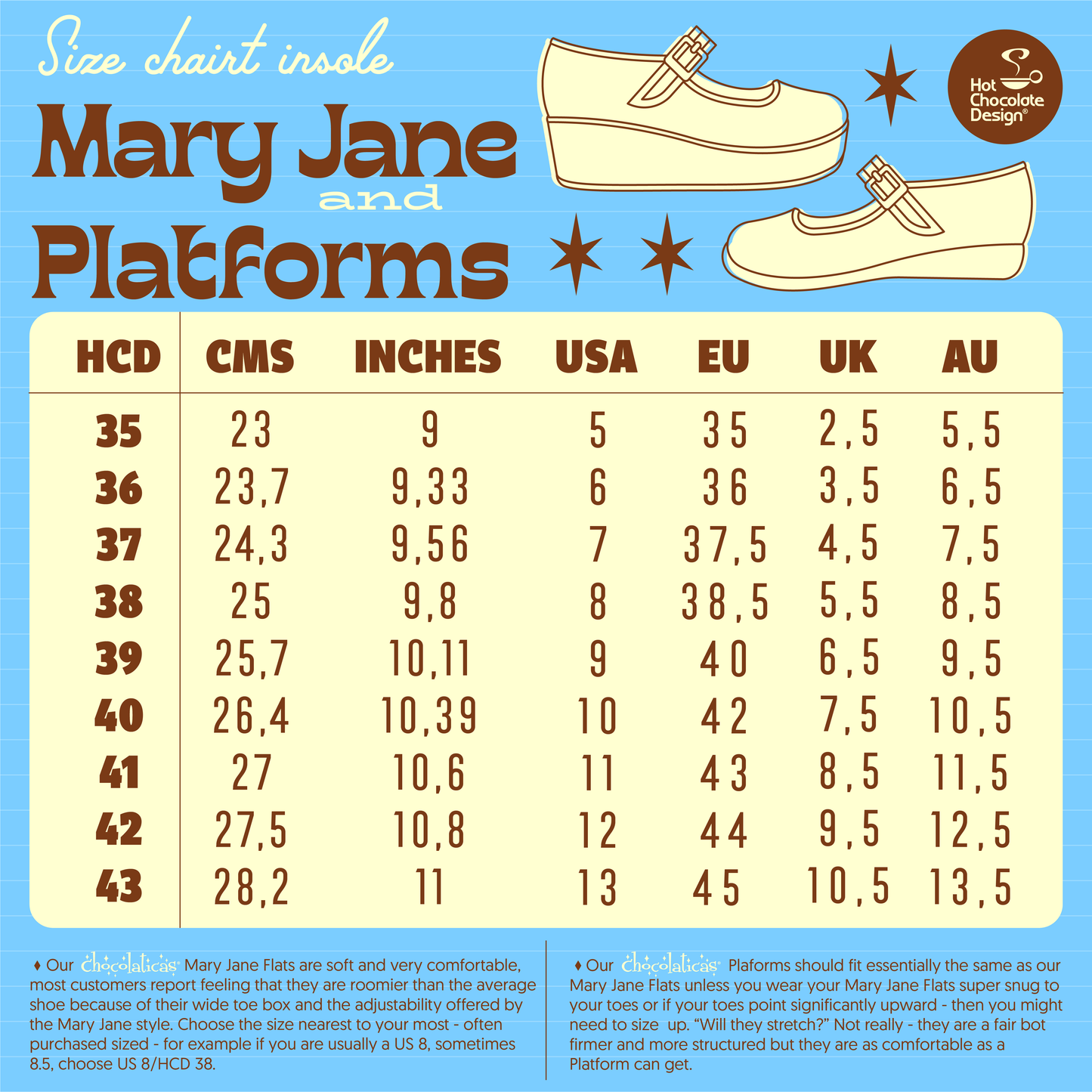 Chocolaticas® Lady Luck Women's Mary Jane Platform