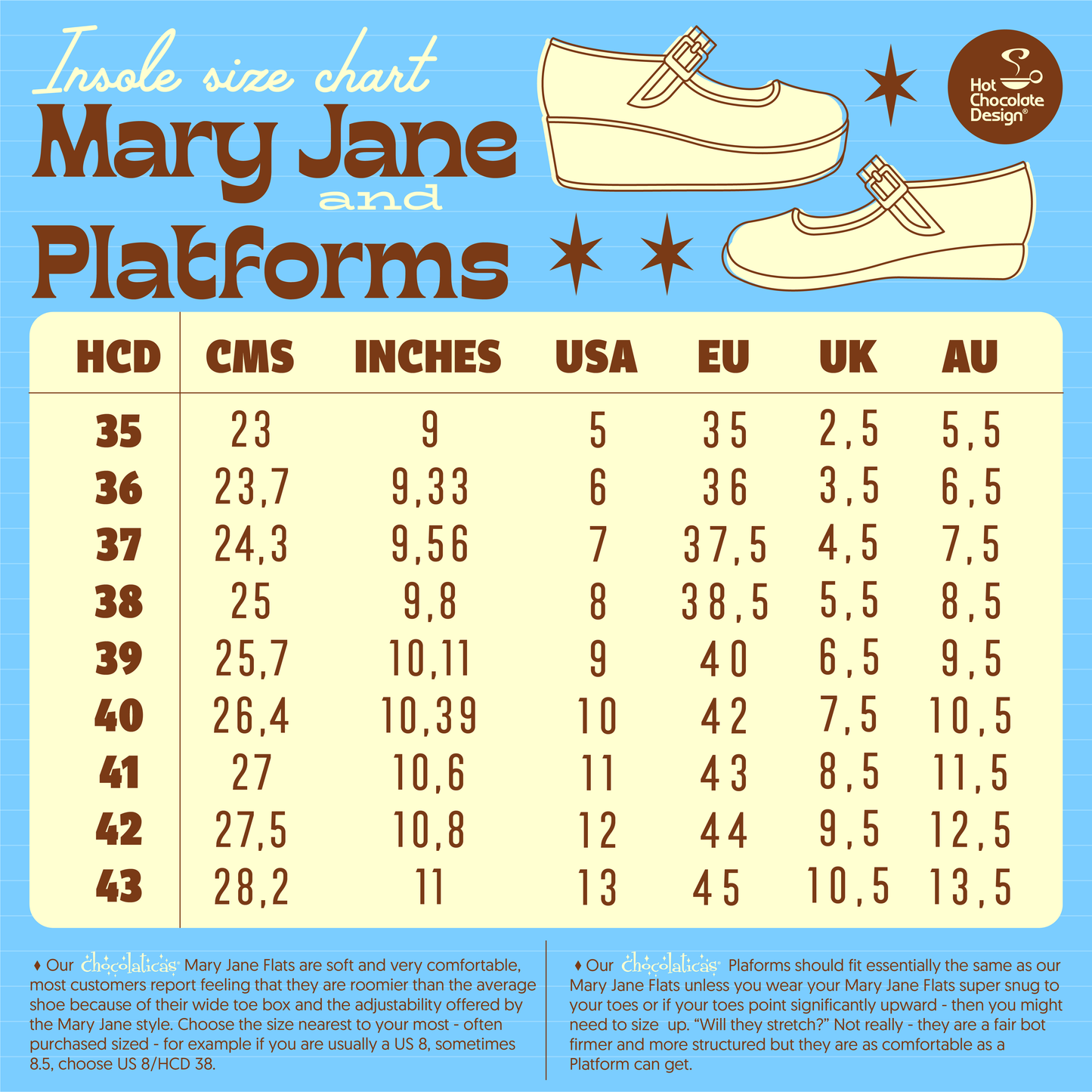 Chocolaticas® Agatha Women's Mary Jane Flat